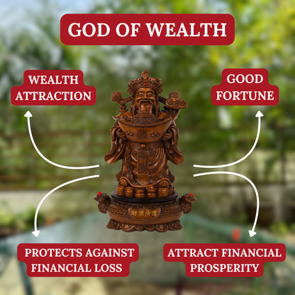 The Treasure Collector God of Wealth 43cm